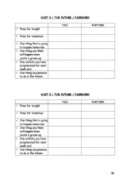 English Worksheet: The different futures