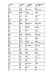 English worksheet: Irregular verbs