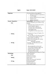 English worksheet: English Weekly Scheme