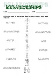 English Worksheet: Family Members