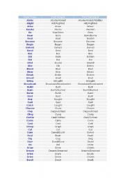 English Worksheet: IRREGULAR VERBS