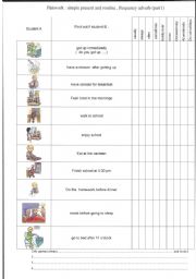 English Worksheet: simple present , frequency adverbs pairwork