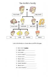 English Worksheet: The Smiths Family