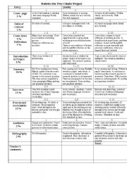 English Worksheet: Rubrics for Free Choice Project