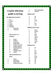 English Worksheet: A quick reference guide to writing