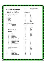 English worksheet: A quick reference guide to writing