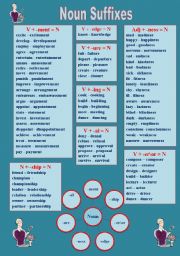 English Worksheet: Word formation. Suffixes of Nouns.