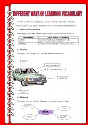 English Worksheet: DIFFERENT WAYS OF LEARNING VOCABULARY