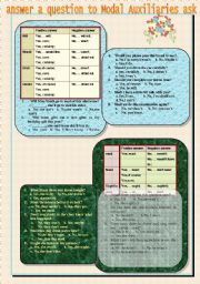 answer a question to Modal Auxiliaries ask (with answer)