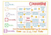 English Worksheet: Second conditional -Counselling board game