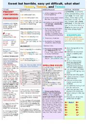 English Worksheet: PRESENT CONTINUOUS , FULLY EDITABLE/INTER. TO ADV. LEVEL WITH INTEGRATED EXERCISE/STATE VERBS/ SPELLING RULES +AUTHENTIC RULES