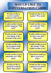 English Worksheet: would like to - conversation cards (B/W, editable)