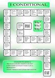 English Worksheet: conditional type 1 - a boardgame (editable)