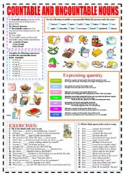 COUNTABLE AND UNCOUNTABLE NOUNS