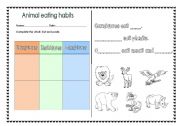 English Worksheet: animal eating habits (cut and paste)