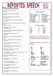English Worksheet: 2 PAGES REPORTED SPEECH