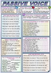 English Worksheet: PASSIVE VOICE (PRESENT SIMPLE AND PAST SIMPLE)