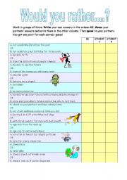 English Worksheet: Would you rather...? - Speaking in groups of three