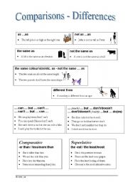 English Worksheet: Comparisons - Differences