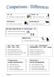 English worksheet: Comparisons - Differences