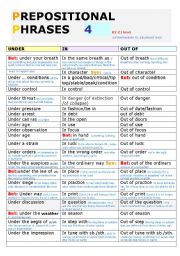 English Worksheet: PREPOSITIONAL PHRASES  UNDER;IN;OUT OF/ PART 1, 2 and 3  IS INCLUDED/FULLY EDITABLE