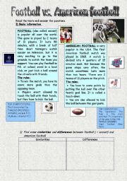 English Worksheet: Soccer versus American football