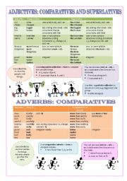 English Worksheet: Adjectives and Adverbs: comparatives and superlatives