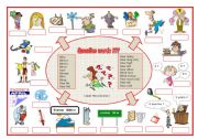 Question words, a labelling worksheet (editable)