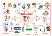 English Worksheet: Question words, a poster (editable)