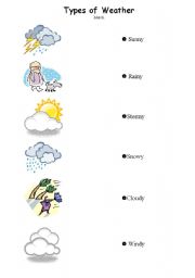 6 Different Types of Weather