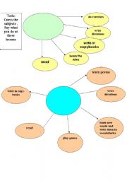 English Worksheet: school subjects