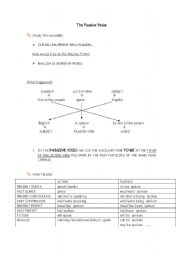 English Worksheet: Passive