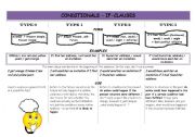 English Worksheet: Conditionals