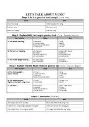 English Worksheet: Music songs/videos critique 