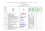 English Worksheet: Blockbuster 2 yearly plan 