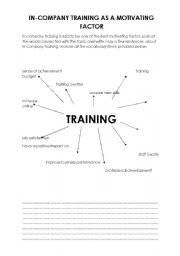 English Worksheet: in-company training (warm-up)