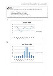 English Worksheet: Describing charts and diagrams