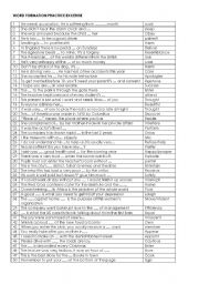 English Worksheet: Word Formation practice