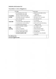 English worksheet: Presentation Evaluation card