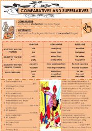 comparatives and superlatives