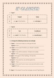 English Worksheet: IF CLAUSES