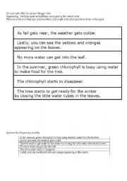 English worksheet: Sequencing Activity for Why Do Leaves Change Color