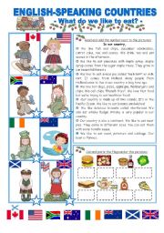 ENGLISH-SPEAKING COUNTRIES (19)- What do we like to eat?