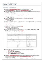 English Worksheet: comparisons