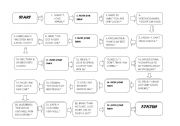 English Worksheet: Reported Speech board game