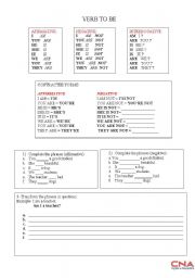 English worksheet: Verb to be - Review + exercises
