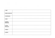 English Worksheet: Food vocabulary, table exercise