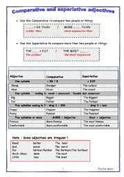 comparative and superlative adjectives