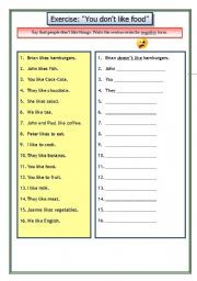 English Worksheet: Dislikes - say what people dont like