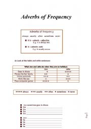 English Worksheet: Adverbos of frequency
